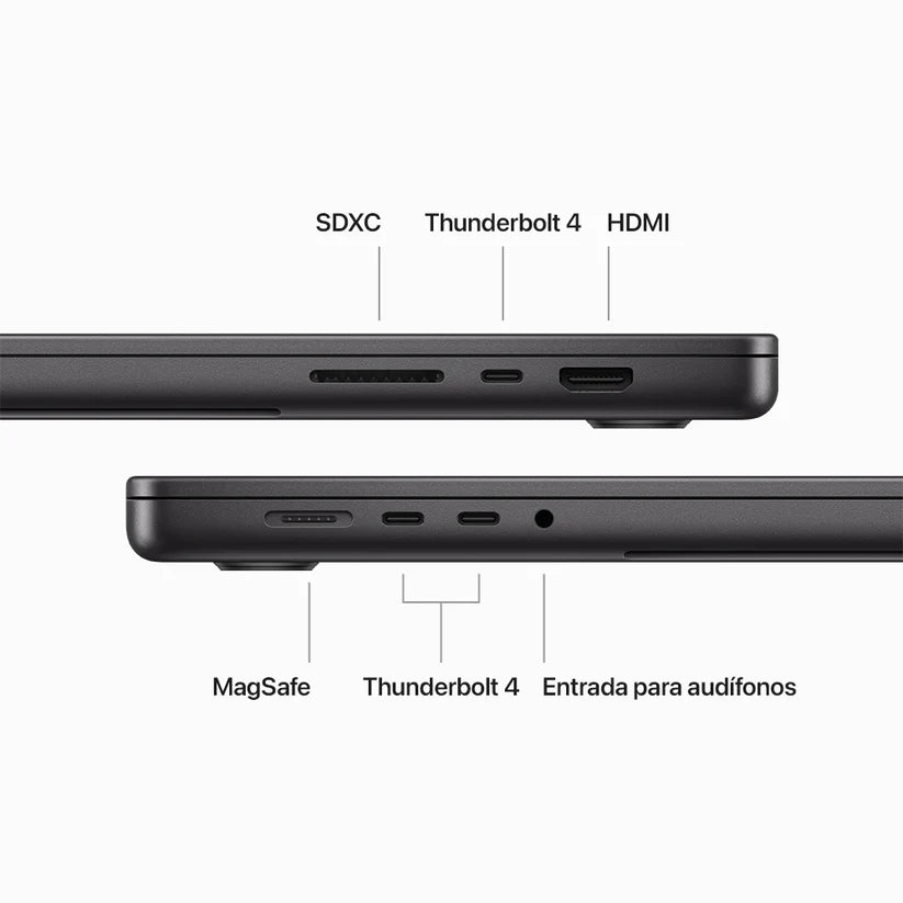 MacBook Pro 16¨ M3